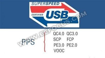 USB标准