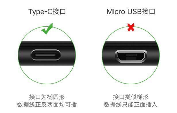 Type C与Micro USB接口图